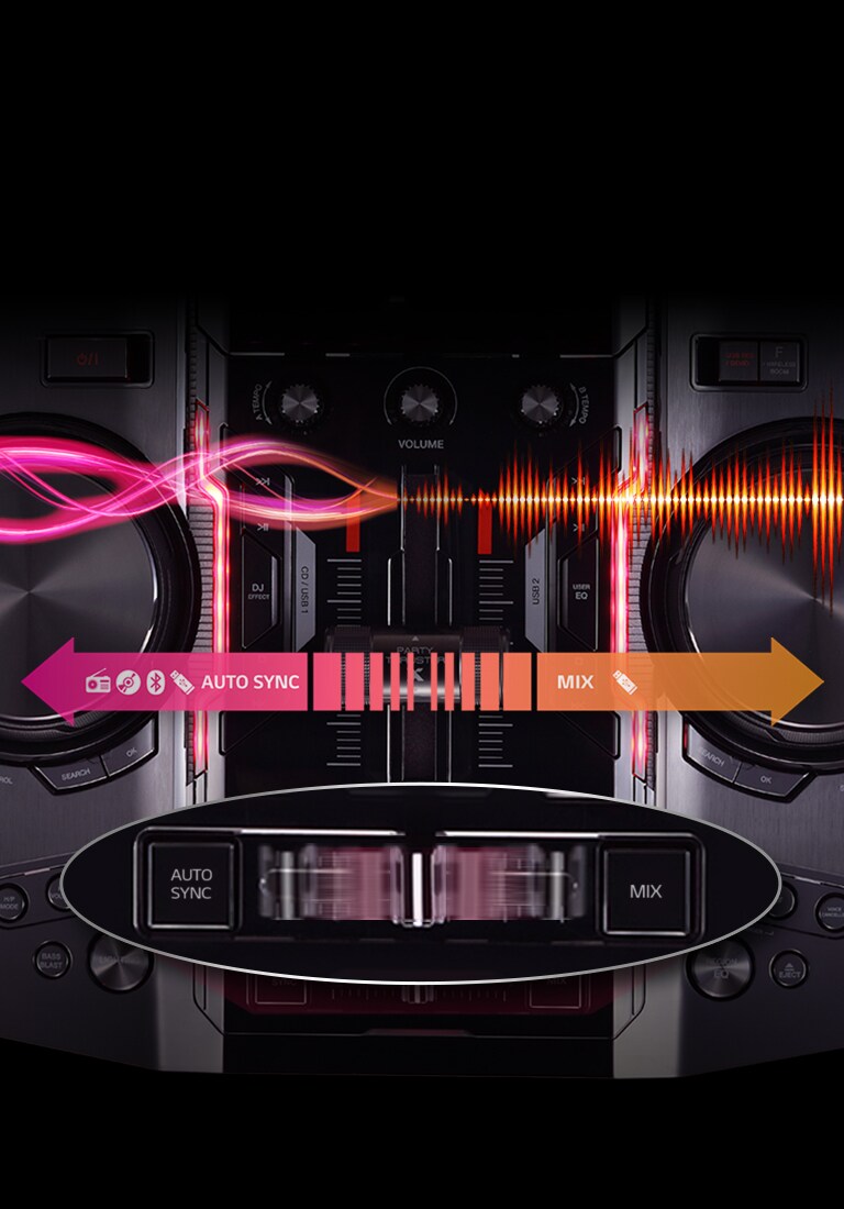 Cross Fader -miksaustoiminto